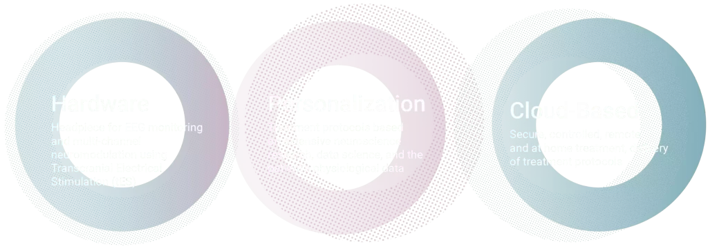 NEUROELECTRICS-therapeutic_platform