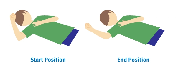 External-rotation-in-Supine.png